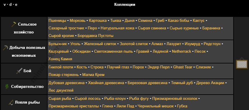 Коллекция_список.png