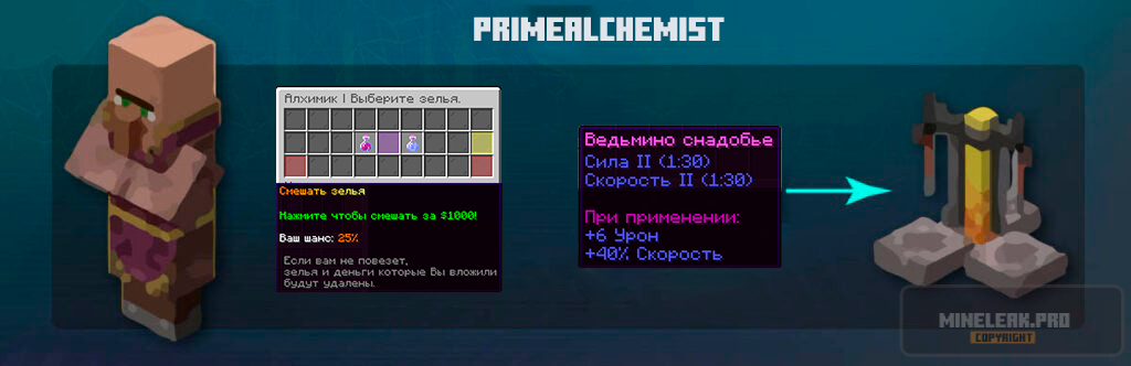 PrimeAlchemist.png